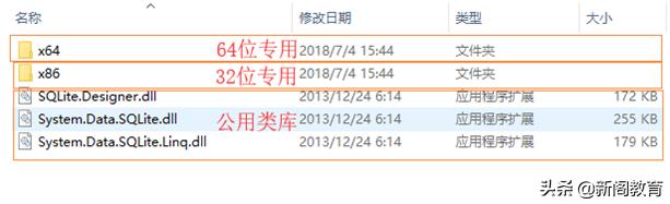 SQLite数据库多平台应用及常见错误分析