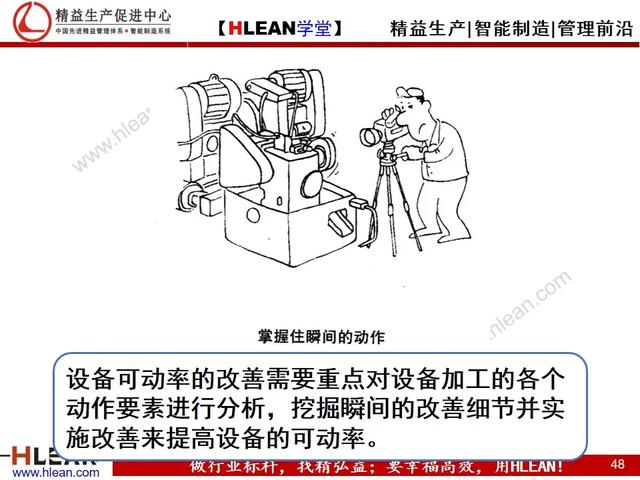 「精益学堂」精益生产漫画集