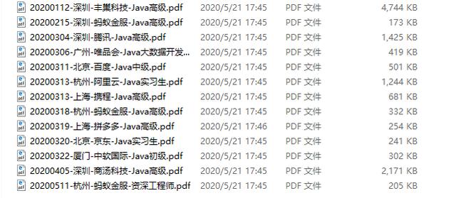 准备五个月只为了进阿里巴巴，最终五面拿到Offer,定级P7