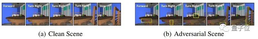 “忽悠”智能机器人，竟然改改物品纹理就成功了 | 北航新研究