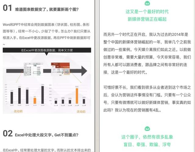 微信公众号文章排版实用技巧
