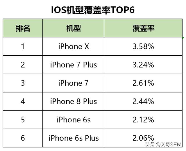 最新！59个信息流广告平台数据榜单！（2019.10）