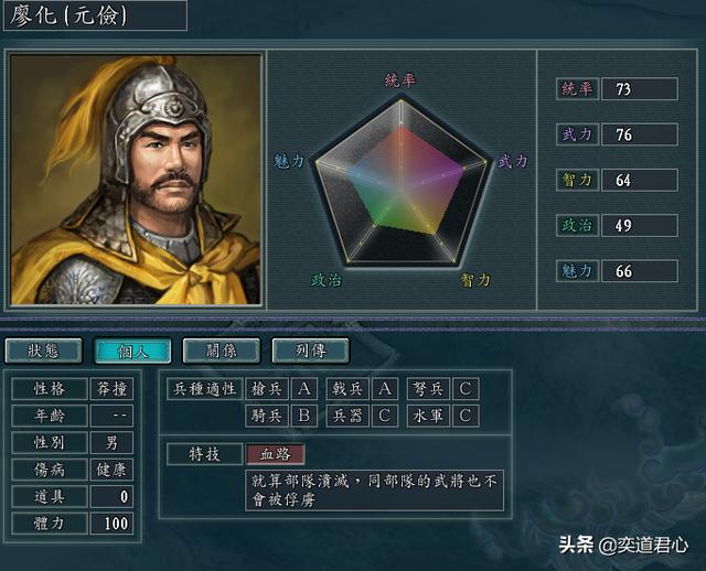 三国志11血路逃跑的廖化只是演义形象，真实的他