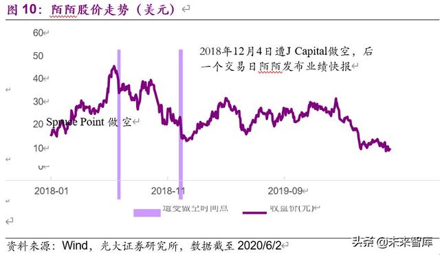 美国中概股回归潮的原因及回归路径深度解析