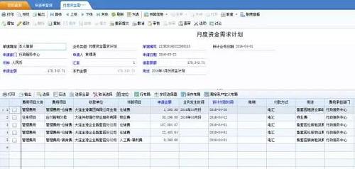 10分钟看懂财务三张表（纯干货，深度总结）