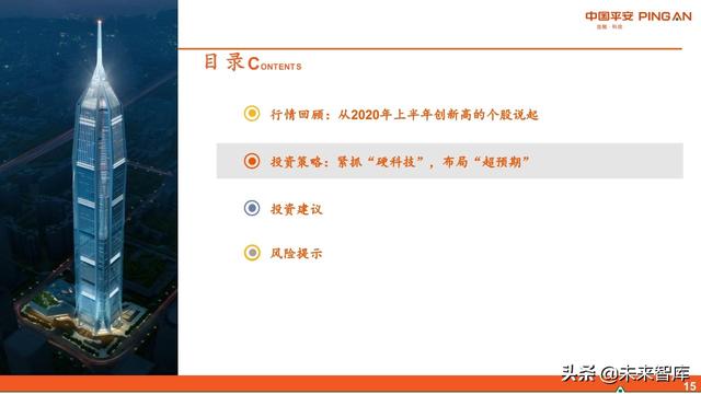智能制造行业中期投资策略：紧抓“硬科技”，布局“超预期”