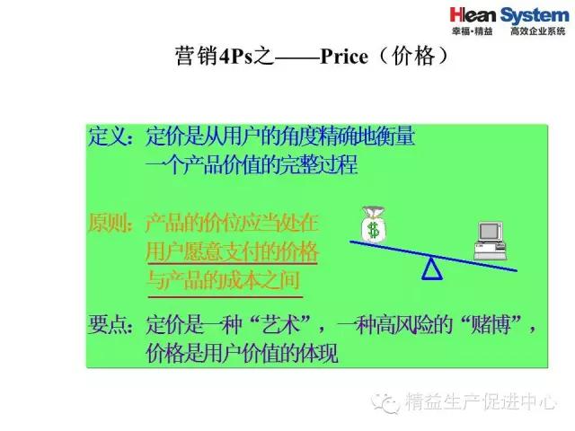 「精益学堂」精益老师常用方法和工具（五）