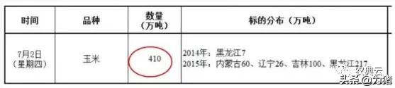 原料涨价、饲料全面禁抗，双重成本增加大型饲料企业纷纷涨价