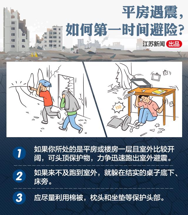 转扩！收藏这本地震逃生手册，关键时刻能救命