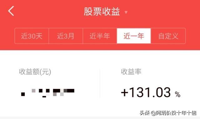 价值投资的信心来自于哪里？