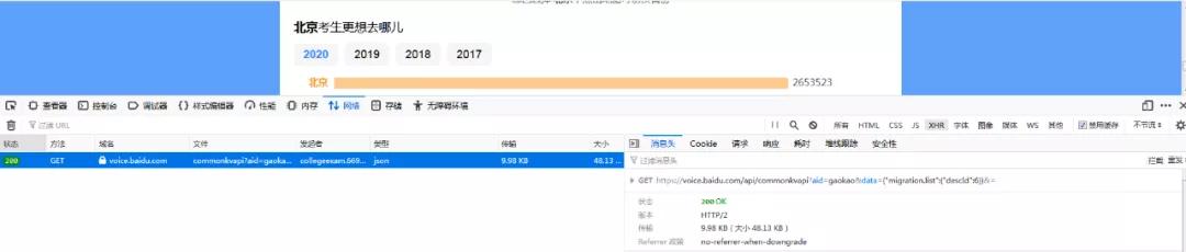 Python高考报考迁移图，各省考生“最想去哪” 