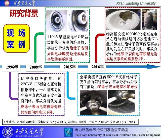 西安交通大學(xué)鄧軍波副教授：提高絕緣沿面耐電強(qiáng)度的新思路