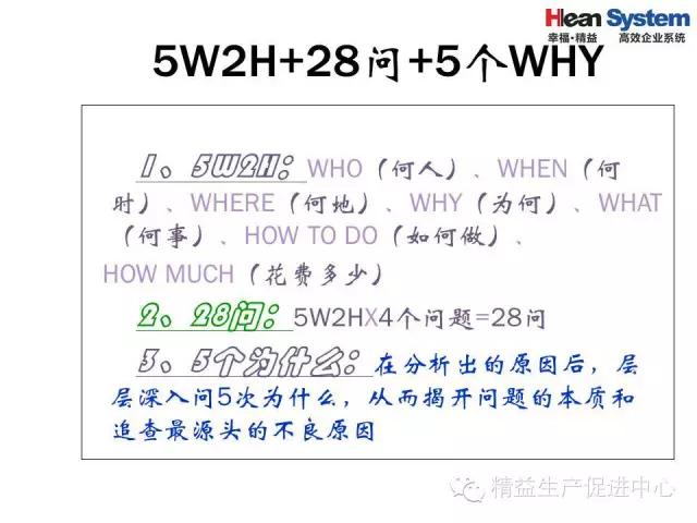 「精益学堂」精益老师常用方法和工具（二）