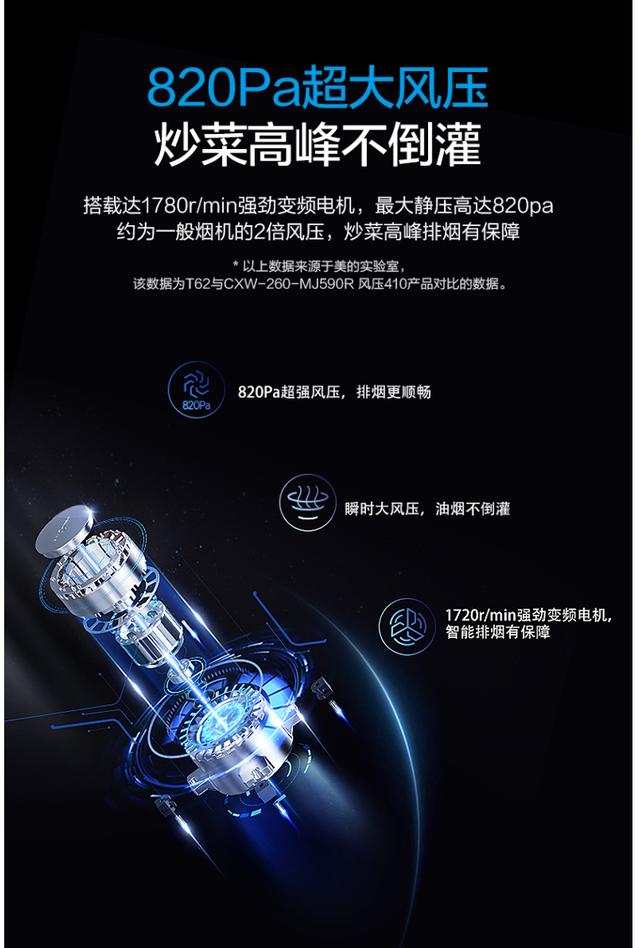 ���ı�Ƶ�̻��������̻����ܻ���ʱ��