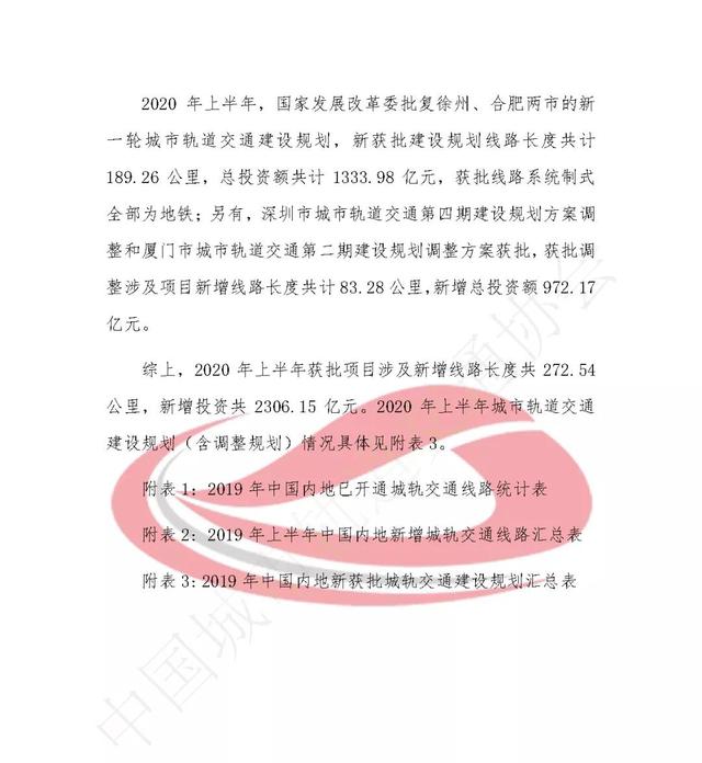 行业｜上半年新增城轨运营里程270多公里