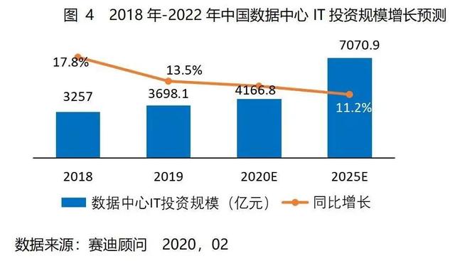这个中国超算中心将超全球最快超级计算机75倍