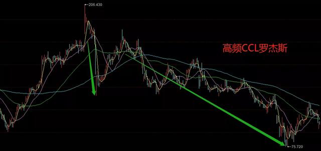 華為備胎，該你們上場(chǎng)了