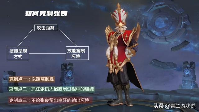 王者荣耀：从技能特性角度解读张良克制关系，武则天并非克制首选