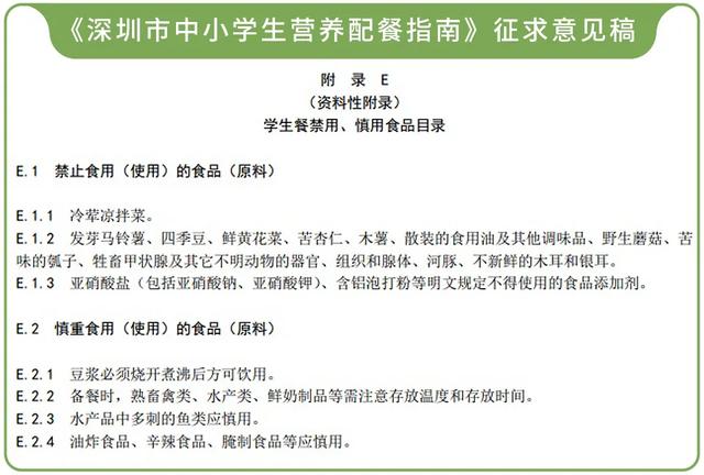 采访几位家长，发现孩子在校吃的学生餐竟是这样的