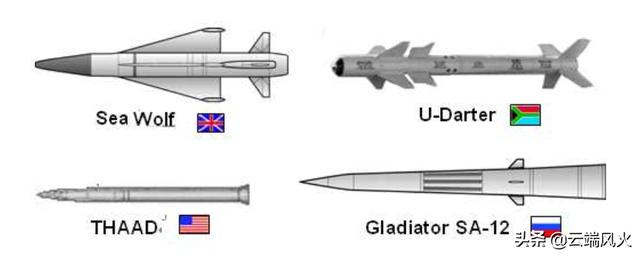 导弹在设计中，常用的气动布局方案有哪些？各
