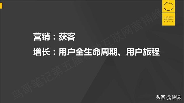 增长思维：54个思维模型帮你成为增长高手