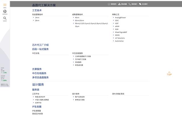 中国芯片真正龙头股：十大国产芯片企业