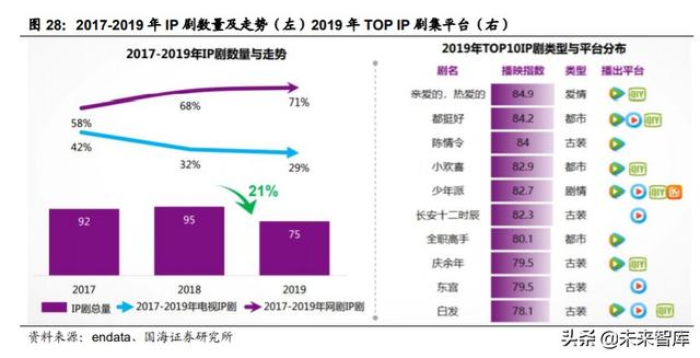 字节跳动深度报告：字节跳动的边界有多大