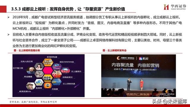 MCN行业新趋势：电视台系崛起