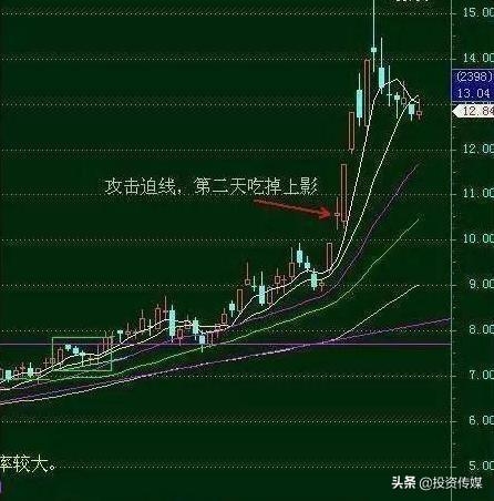 高股息率个股名单来了！继“贵州茅台”最壕分