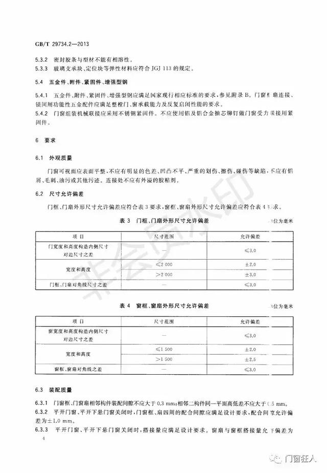 现行铝塑复合门窗国家标准
