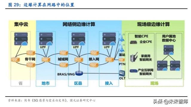 寒武紀(jì)深度解析：云、邊、端全面布局的AI芯片龍頭企業(yè)