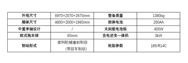 迷野480 两种布局 不一样的体验 你pick哪一款？