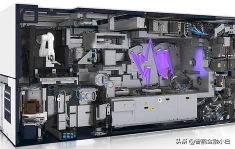 光刻机和航空发动机，两者之间哪个更难呢？