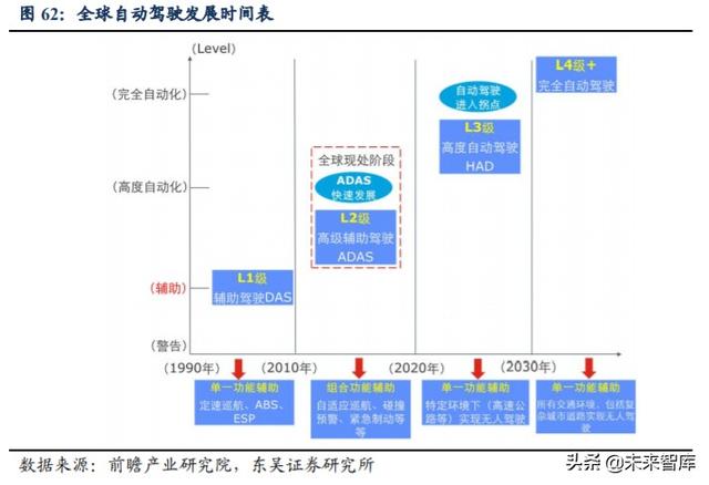 欧菲光深度解析：技术升级持续突破，定增助力扬帆起航