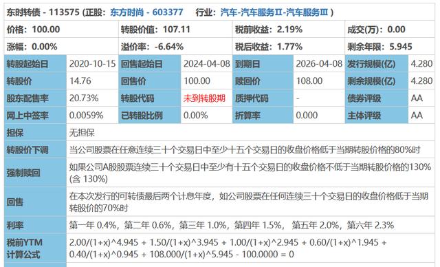 节前送来大红包！溢价超20%，其中一只小债还有