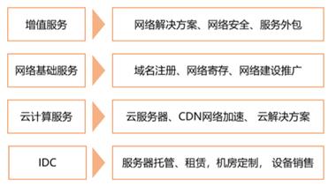 「新鼎资本研究」新三板优质企业之一百二十五——尚航科技