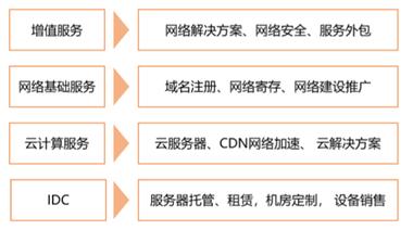 「新鼎资本研究」新三板优质企业之一百二十五——尚航科技