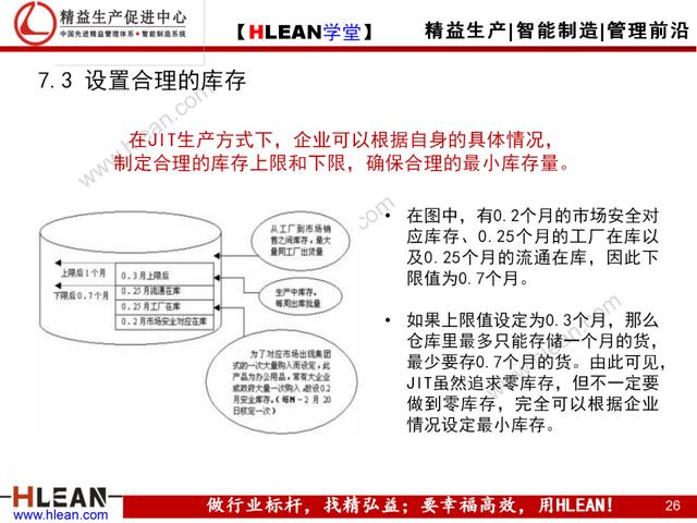 「精益學堂」Cell與Line生產模式比較