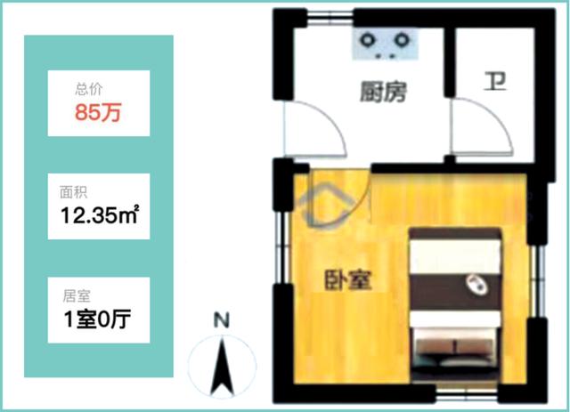 為學(xué)區(qū)，84萬買個“茅草屋”，這事你怎么看？