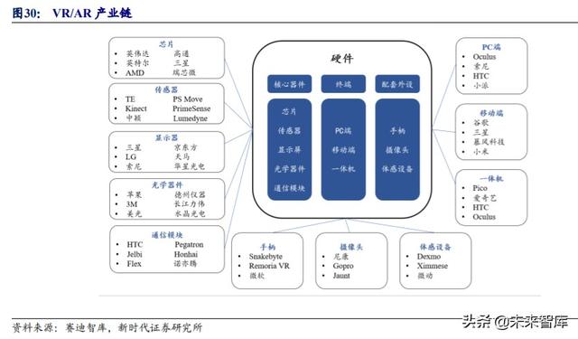 歌尔股份深度解析：TWS耳机放量引领增长，精密制造内功铸就成长