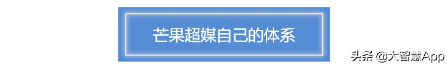 《乘风破浪的姐姐》你们看的是综艺，我看到的却是一场资本盛宴