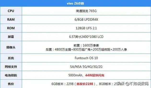 vivo Z6深度使用两个月体验：续航神机名不虚传