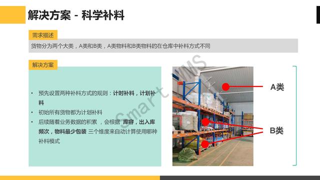 电力生产工程行业WMS仓储管理解决方案