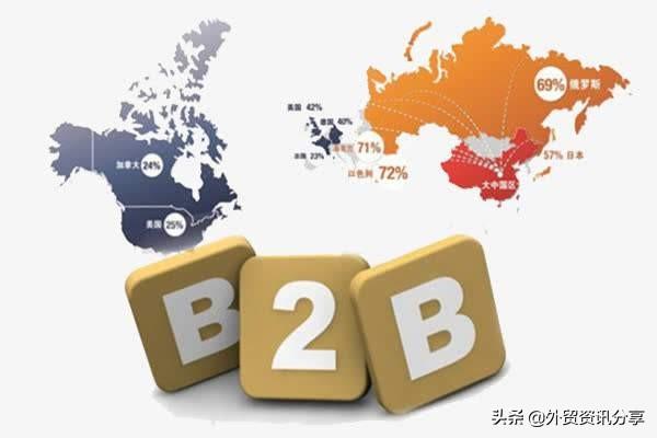 谷歌seo优化：5种B2BSEO策略可在2019年推动您的转化