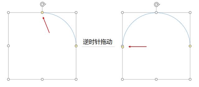 除了画箭头，PPT展示时间顺序，其实还能这么做