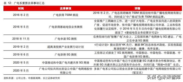 傳媒行業中期投資策略：擁抱5G新趨勢，迎接文娛新變局