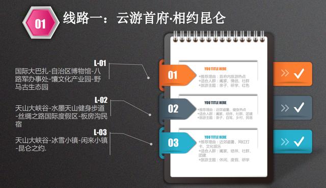 暑假去哪儿玩？新疆公布十条暑期精品旅游线路