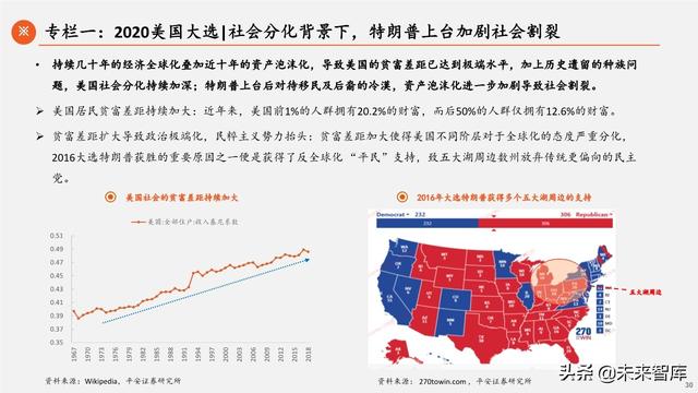 2020年中期宏觀環境與投資策略報告：常態與風險