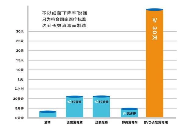 公共场所允许开放，这条法规你了解多少？