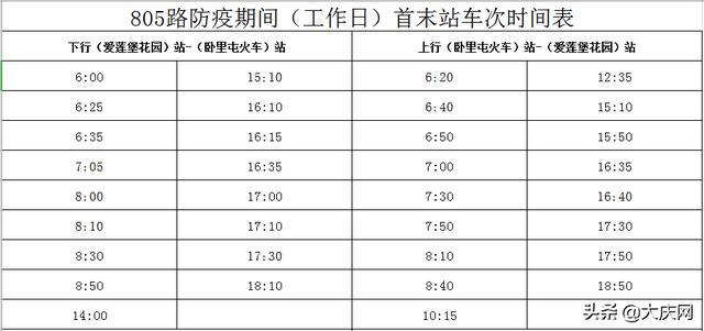 最新汇总！我市恢复运营的70条公交线路发车时间表全在这～